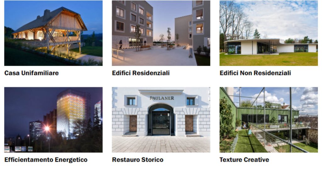 Categorie Baumit Life Challenge 2026: dove si colloca il tuo progetto?